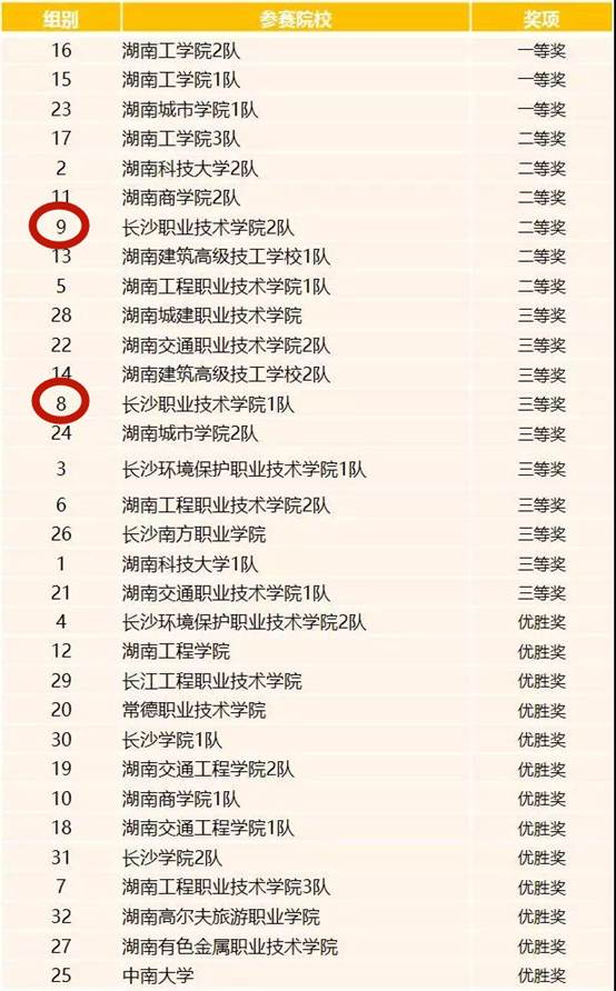 说明: C:\Users\Administrator\Desktop\1232.jpg 说明: C:\Users\Administrator\Desktop\1232.jpg